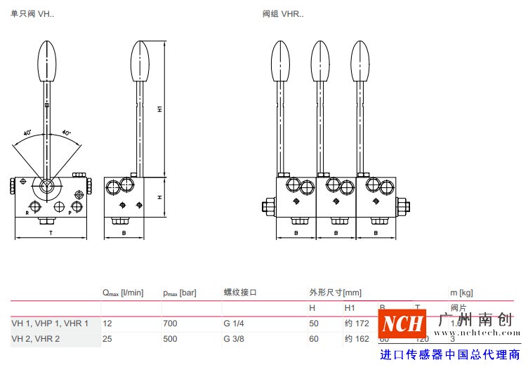 哈威 (HAWE)VH、VHP 和 VHR 型截止式換向閥參數和尺寸